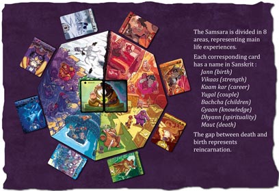 Samsara Game Board